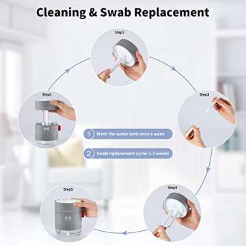 SmartDevil 500ml Quiet Humidifier with Night Light