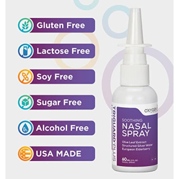 Natural Immune Boost with TriGuard Plus Nasal Spray
