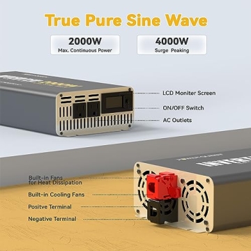 Power Queen 2000W Pure Sine Wave Inverter for All Needs