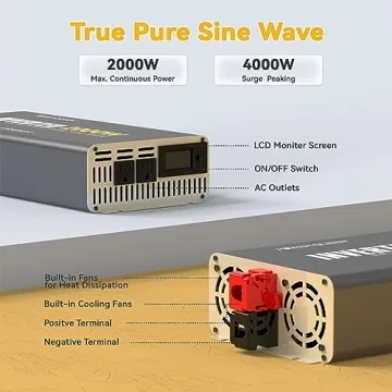 Power Queen 2000W Pure Sine Wave Inverter for All Needs