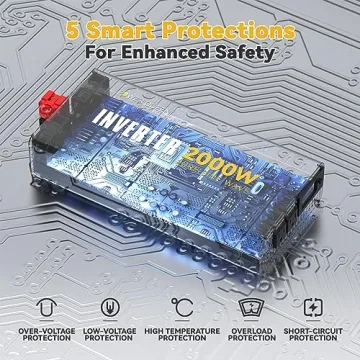 Power Queen 2000W Pure Sine Wave Inverter for All Needs