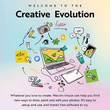 Wacom Intuos Small Bluetooth Graphics Drawing Tablet, 4 Customizable ExpressKeys, Portable for Teach...