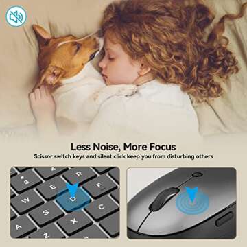 AUSDOM Wireless Keyboard and Mouse Combo for Windows