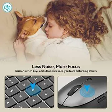 AUSDOM Wireless Keyboard and Mouse Combo for Windows