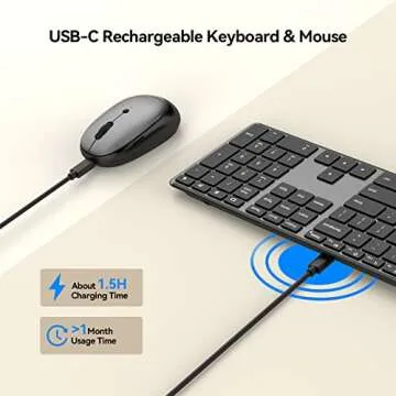 AUSDOM Wireless Keyboard and Mouse Combo for Windows