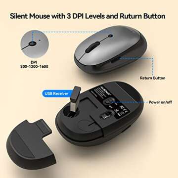 AUSDOM Wireless Keyboard and Mouse Combo for Windows