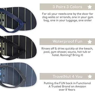 Mens Rubber Flip Flops Sandals for Summer Beach Flip-Flops Pool Multicolor Size: 7 UK