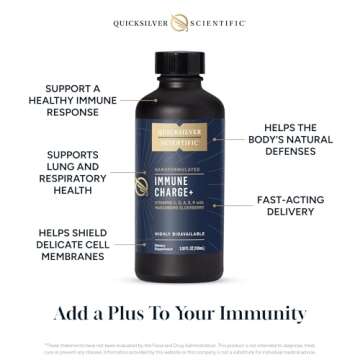 Quicksilver Immune Charge+ Elderberry with Vitamins for Health