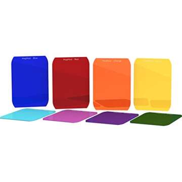 MAGMOD Professional Flash Kit