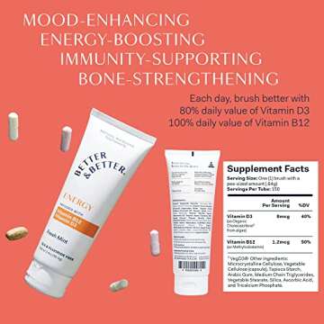 Better & Better Energy Toothpaste with Vitamin B12 & D3 | Fluoride Free, SLS Free Toothpaste 1 CT | Fresh Breath with Organic Mints | Natural, Vegan, and Whitening Toothpaste for Bones & Energy