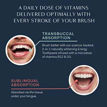 Better & Better Energy Toothpaste with Vitamin B12 & D3 | Fluoride Free, SLS Free Toothpaste 1 CT | Fresh Breath with Organic Mints | Natural, Vegan, and Whitening Toothpaste for Bones & Energy