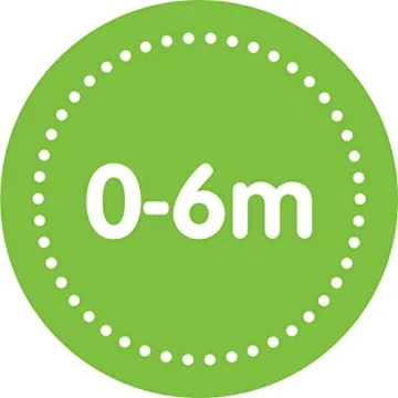 Dr. Brown's Pacidose: Pacifier & Medicine Dispenser in One