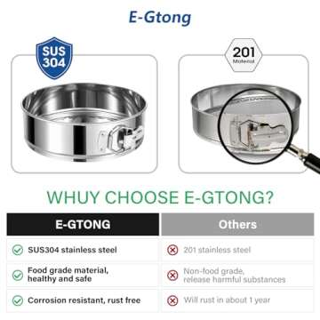 E-Gtong 9 Inch Springform Cake Pan - Stainless Steel Nonstick Baking Tool for Perfect Cakes