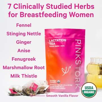 Pink Stork Organic Lactation Support Tea for Breast Milk Supply - Fenugreek, Milk Thistle, + Fennel ...