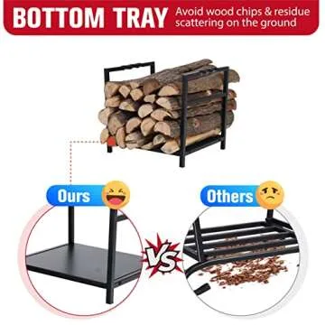 Sophia & William 17" Small Indoor Outdoor Metal Firewood Rack, Black Log Holder Wood Rack to Store Logs, Heavy-duty Firewood Stacking Rack for Fireplace Fire Pit Stove BBQ, 17.5"H * 15.7"W * 12.5"L