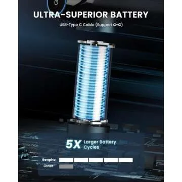 RENPHO Massage Gun Deep Tissue, FSA HSA Eligible Percussion Muscle Massage Gun for Athletes, Portable Electric Handheld Massager Gun, LED Touch Display Carry Case Power