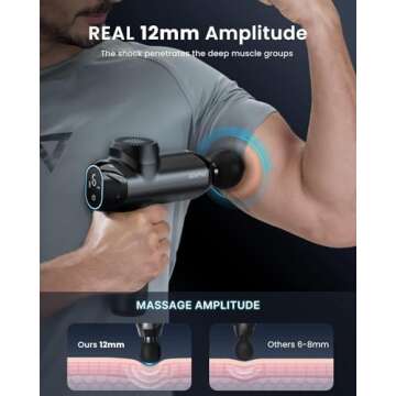RENPHO Massage Gun Deep Tissue, FSA HSA Eligible Percussion Muscle Massage Gun for Athletes, Portable Electric Handheld Massager Gun, LED Touch Display Carry Case Power