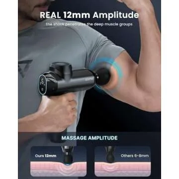 RENPHO Massage Gun Deep Tissue, FSA HSA Eligible Percussion Muscle Massage Gun for Athletes, Portable Electric Handheld Massager Gun, LED Touch Display Carry Case Power