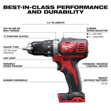 Milwaukee 2691-22 18-Volt Compact Drill and Impact Driver Combo Kit