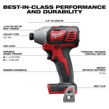 Milwaukee 2691-22 18-Volt Compact Drill and Impact Driver Combo Kit