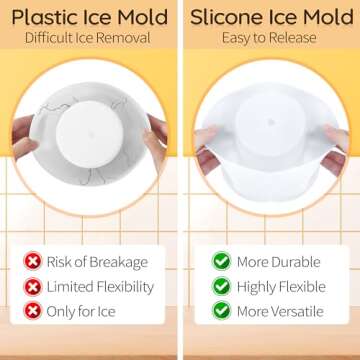 EcoCalm Silicone Ice Mold Wine Bottle Chiller, Champagne Ice Bucket Mold DIY Decorations with Flowers/Fruits/Leaves for Party/Dinner/Dating/Wedding