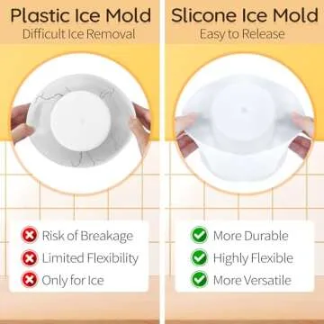 EcoCalm Silicone Ice Mold Wine Bottle Chiller, Champagne Ice Bucket Mold DIY Decorations with Flowers/Fruits/Leaves for Party/Dinner/Dating/Wedding