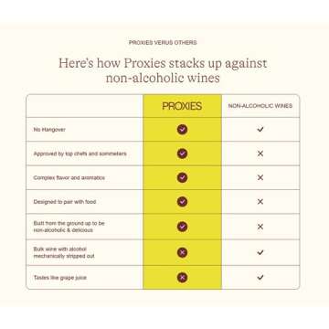 Proxies Non-Alcoholic Wine Alternative Starter Trio Set 3-Pack (1 Blanc Slate, 1 Gold Crush, 1 Red Ember) | Low Sugar, Low Calorie, Vegan, Gluten-Free | Alcohol-Free Wine, 750mL bottles