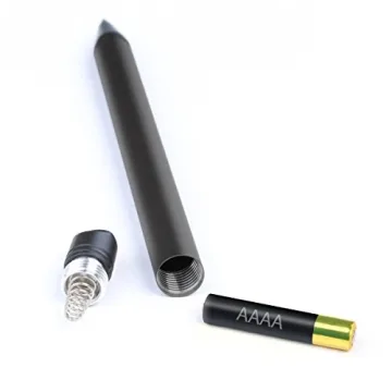 RoWrite Smart Writing Pad for Digital Note-Taking