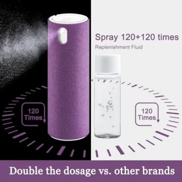 Walrfid 2-in-1 Screen Cleaner Kit for Electronic Devices