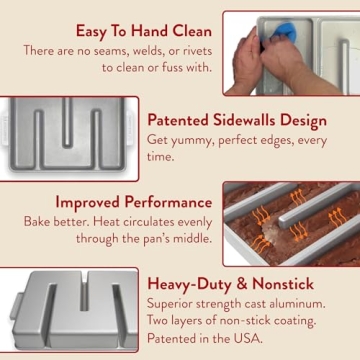 Baker's Edge Brownie Pan, The Original All Edges Brownie Pan for Baking | Premium Doble Nonstick Coating, Heavy Gauge Cast Aluminum Construction, Rectangular 9x12” Size Baking Pan - US Patented Design