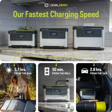 Goal Zero Yeti Portable Power Station, Yeti 300, 297 Watt Hour LiFePO4 Battery, Water resistant & Dustproof Solar Generator For Outdoors, Camping, Tailgating, & Home, Clean Renewable Off-Grid Power