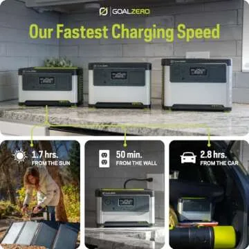 Goal Zero Yeti Portable Power Station, Yeti 300, 297 Watt Hour LiFePO4 Battery, Water resistant & Dustproof Solar Generator For Outdoors, Camping, Tailgating, & Home, Clean Renewable Off-Grid Power