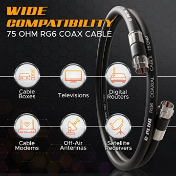 G-PLUG RG6 Coaxial Cable Set for Strong Signals
