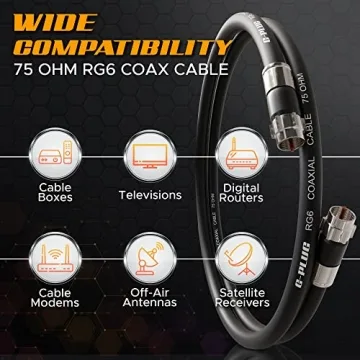 G-PLUG RG6 Coaxial Cable Set for Strong Signals