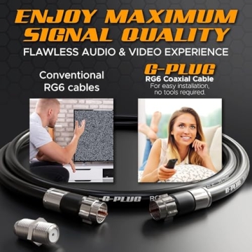 G-PLUG RG6 Coaxial Cable Set for Strong Signals