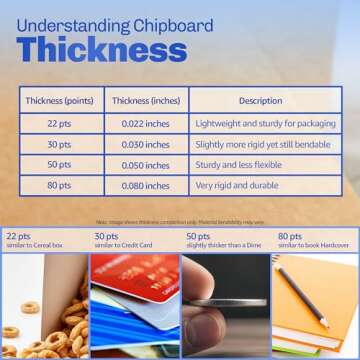 Eco-Friendly Chipboard Sheets - 8.5x11 | 100 Pack (22 Point)