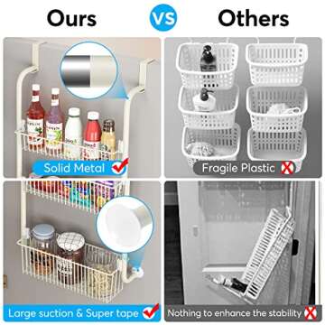 1Easylife Over the Door Organizer, 5-Tier Pantry Door Storage and Organization with 5 Baskets, Heavy-Duty Metal Back of Door Spice Rack Door Shelf Organizer (3x4.72+2x5.9 Width Baskets, Cream White)