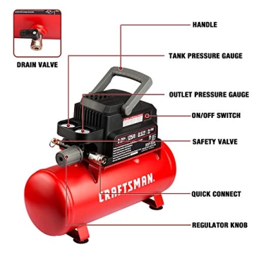 Craftsman 2 Gallon Air Compressor - 125 PSI Efficiency