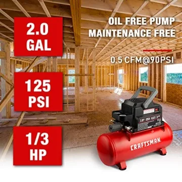 Craftsman 2 Gallon Air Compressor - 125 PSI Efficiency