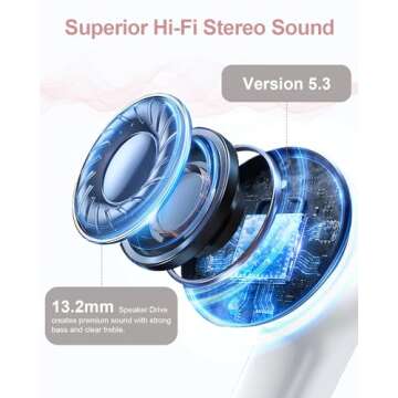 HUIFU Ear Buds Wireless Earbuds - Bluetooth Headphones 40H Playtime LED Display Deep Bass Stereo in-...