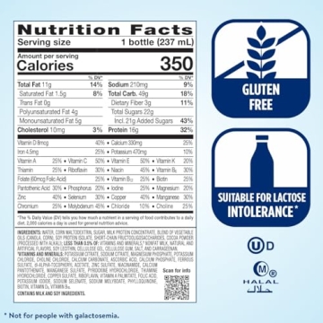 Ensure Plus Milk Chocolate Shake | Nutritional Energy Boost