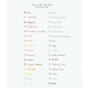 Paper Mate Flair Felt Tip Pens, Ultra Fine Point, Limited Edition Candy Pop Pack, Box of 16