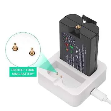 Buy 2-Pack 6040mAh Batteries & Charger for Ring Devices