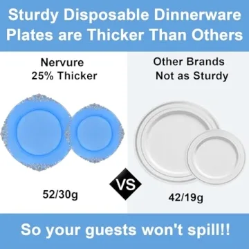 Nervure 175PCS Blue Gold Plates Set for Stylish Parties