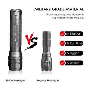 WdtPro S3000 High-Powered LED Flashlight - Waterproof and Bright