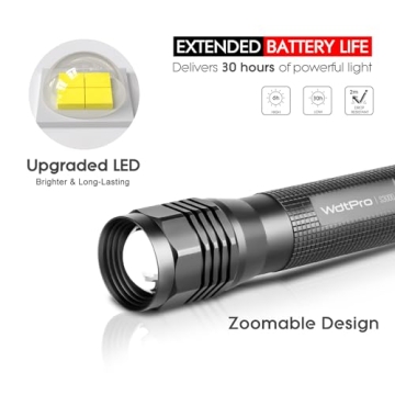 WdtPro S3000 High-Powered LED Flashlight - Waterproof and Bright