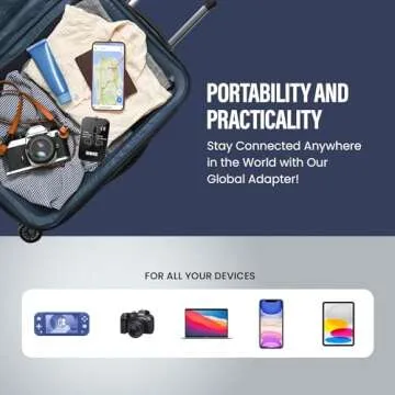 Universal Travel Adapter - All-in-one Worldwide Plug Adapter & Converter for Travels - International Power Adapter - USB and USB C Ports - Universal Charger - Compatible with Apple Devices