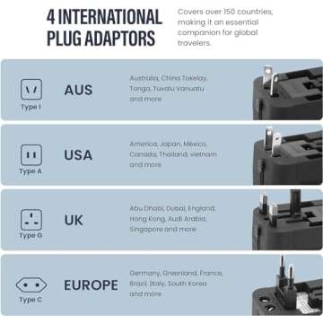 Universal Travel Adapter - All-in-one Worldwide Plug Adapter & Converter for Travels - International Power Adapter - USB and USB C Ports - Universal Charger - Compatible with Apple Devices