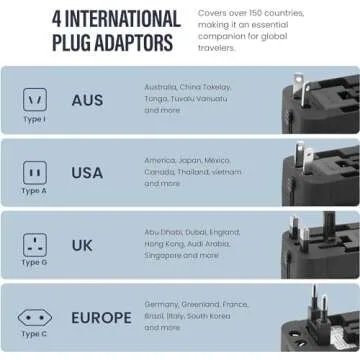 Universal Travel Adapter - All-in-one Worldwide Plug Adapter & Converter for Travels - International Power Adapter - USB and USB C Ports - Universal Charger - Compatible with Apple Devices