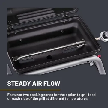 Char-Broil Portable Propane Gas Grill | Perfect for Outings